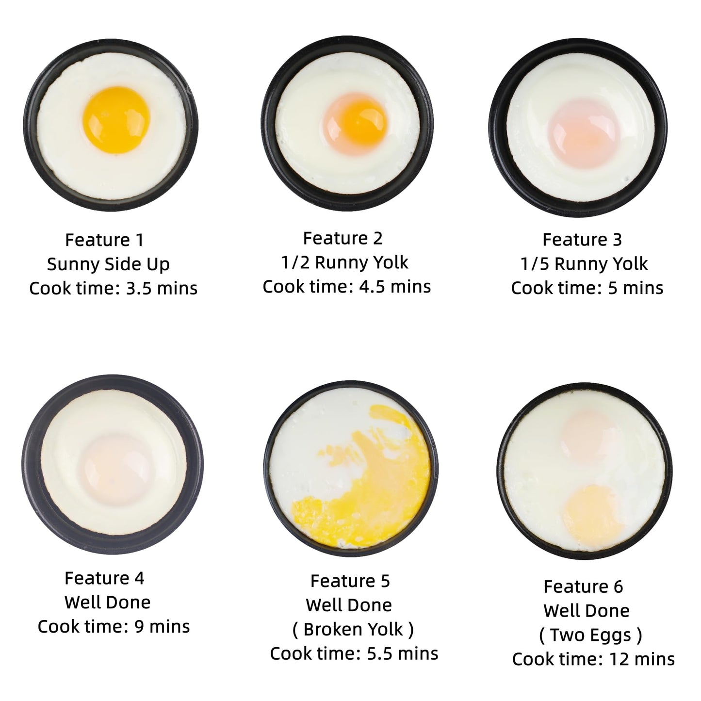 Hyvance Smart Cocina de Huevos Fritos, Cocinado a Baja Temperatura, Haz huevos fritos tipo Sunny side up, Over easy, etc. Se detiene automáticamente con alerta de sonido cuando está listo